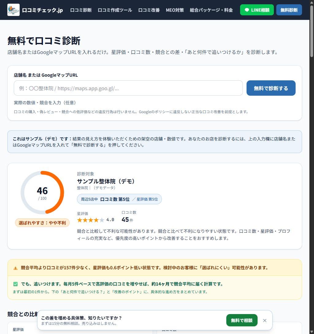 口コミ診断の結果画面（スコア・順位・あと何件）